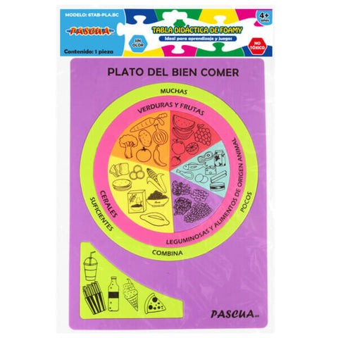 Tabla De Fomi Plato Del Buen Comer 6TAB-PLA BC